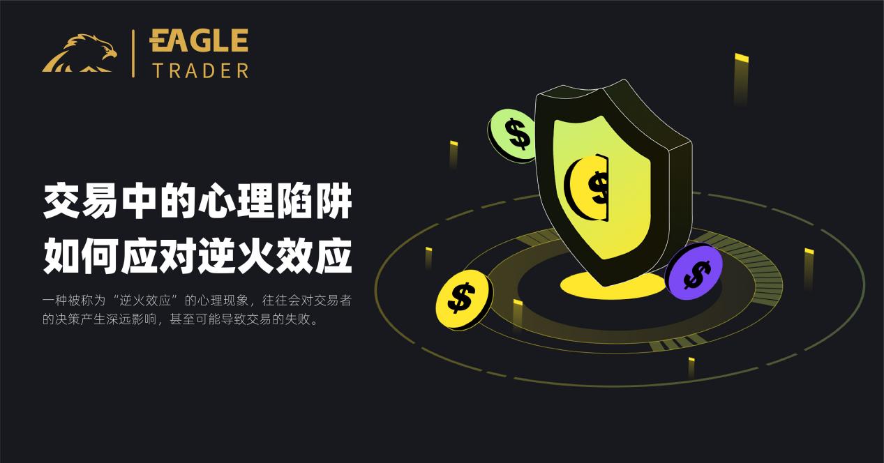 黄金交易走势图大全